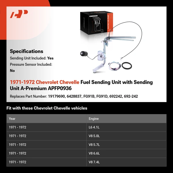 1971-1972 Chevrolet Chevelle Fuel Sending Unit with Sending Unit A-Premium APFP0936