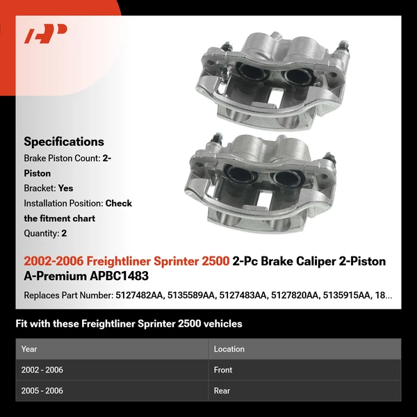 2002-2006 Freightliner Sprinter 2500 2-Pc Brake Caliper 2-Piston A-Premium APBC1483