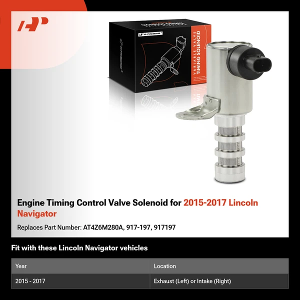 Engine Timing Control Valve Solenoid for 2015-2017 Lincoln Navigator