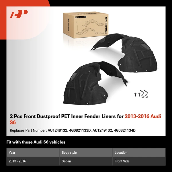 2 Pcs Front Dustproof PET Inner Fender Liners for 2013-2016 Audi S6