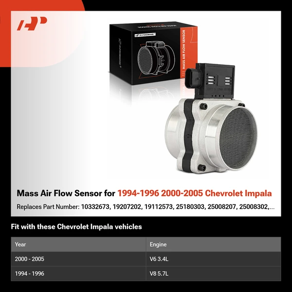 Mass Air Flow Sensor for 1994-1996 2000-2005 Chevrolet Impala
