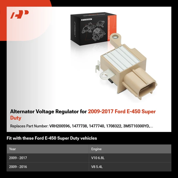 Alternator Voltage Regulator for 2009-2017 Ford E-450 Super Duty