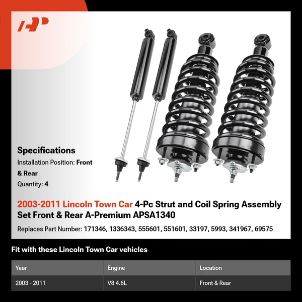 2003-2011 Lincoln Town Car 4-Pc Strut and Coil Spring Assembly Set Front & Rear A-Premium APSA1340