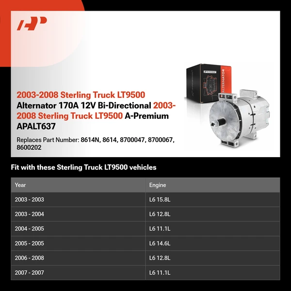 2003-2008 Sterling Truck LT9500 Alternator 170A 12V Bi-Directional 2003-2008 Sterling Truck LT9500 A-Premium APALT637