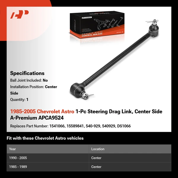 1985-2005 Chevrolet Astro 1-Pc Steering Drag Link, Center Side A-Premium APCA9524