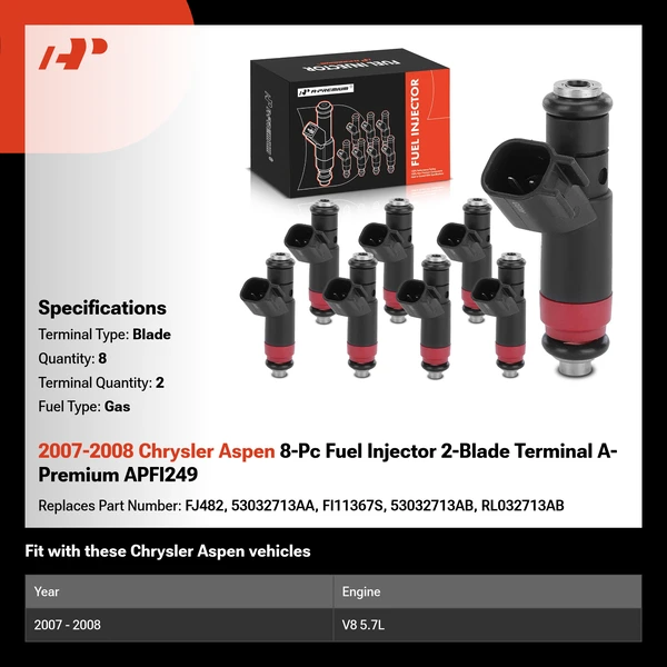 2007-2008 Chrysler Aspen 8-Pc Fuel Injector 2-Blade Terminal A-Premium APFI249