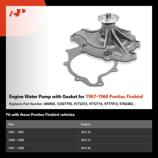 Engine Water Pump with Gasket for 1967-1968 Pontiac Firebird