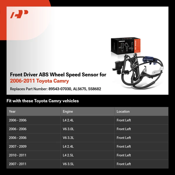 Front Driver ABS Wheel Speed Sensor for 2006-2011 Toyota Camry