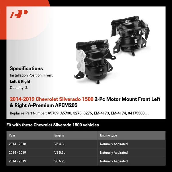 2014-2019 Chevrolet Silverado 1500 2-Pc Motor Mount Front Left & Right A-Premium APEM205