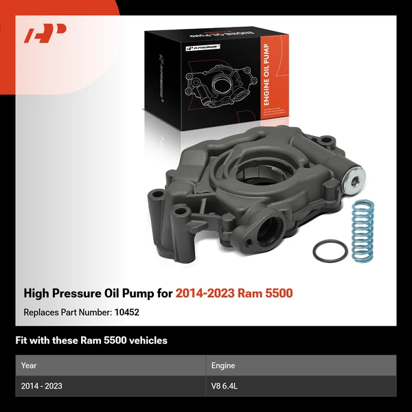 High Pressure Oil Pump for 2014-2023 Ram 5500