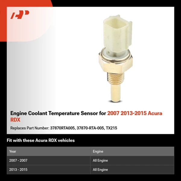 Engine Coolant Temperature Sensor for 2007 2013-2015 Acura RDX