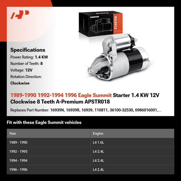 1989-1990 1992-1994 1996 Eagle Summit Starter 1.4 KW 12V Clockwise 8 Teeth A-Premium APSTR018