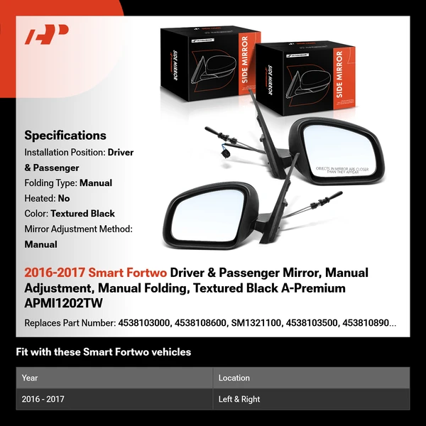 2016-2017 Smart Fortwo Driver & Passenger Mirror, Manual Adjustment, Manual Folding, Textured Black A-Premium APMI1202TW