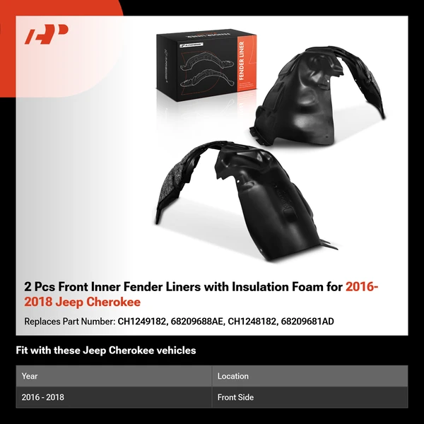 2 Pcs Front Inner Fender Liners with Insulation Foam for 2016-2018 Jeep Cherokee
