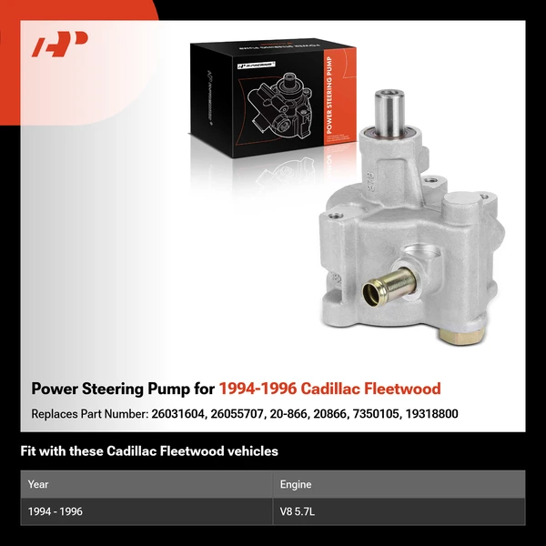 Power Steering Pump for 1994-1996 Cadillac Fleetwood