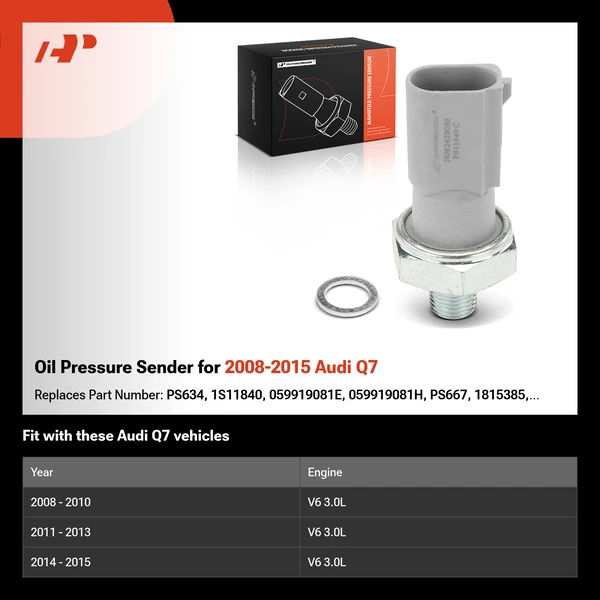 Oil Pressure Sender for 2008-2015 Audi Q7
