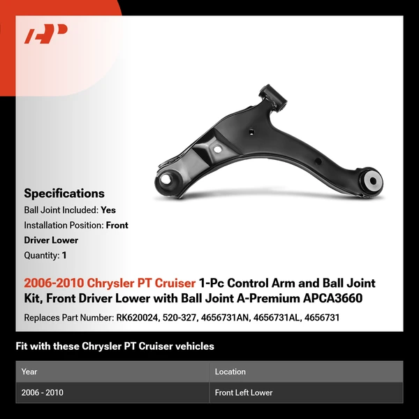 2006-2010 Chrysler PT Cruiser 1-Pc Control Arm and Ball Joint Kit, Front Driver Lower with Ball Joint A-Premium APCA3660