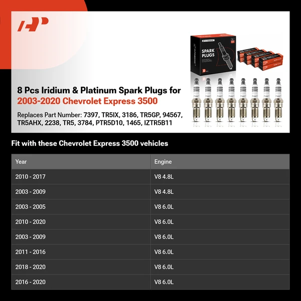 8 Pcs Iridium & Platinum Spark Plugs for 2003-2020 Chevrolet Express 3500