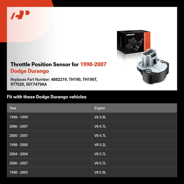 Throttle Position Sensor for 1998-2007 Dodge Durango
