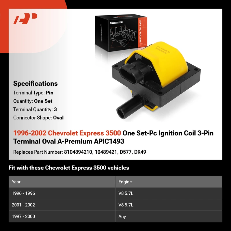 1996-2002 Chevrolet Express 3500 One Set-Pc Ignition Coil 3-Pin Terminal Oval A-Premium APIC1493