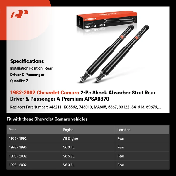 1982-2002 Chevrolet Camaro 2-Pc Shock Absorber Strut Rear Driver & Passenger A-Premium APSA0870