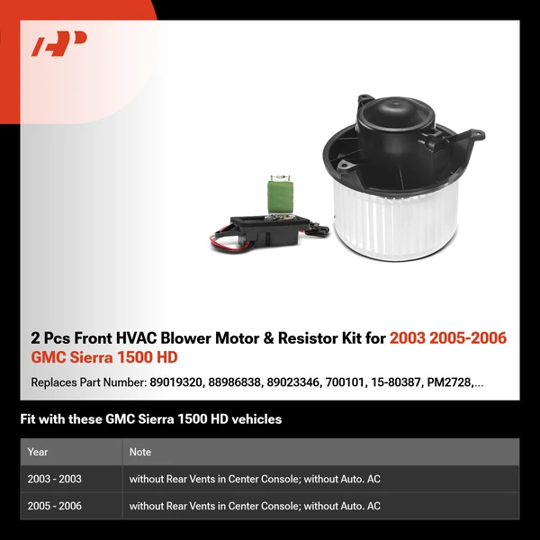 2 Pcs Front HVAC Blower Motor & Resistor Kit for 2003 2005-2006 GMC Sierra 1500 HD