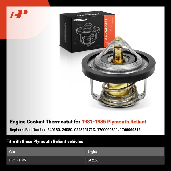 Engine Coolant Thermostat for 1981-1985 Plymouth Reliant