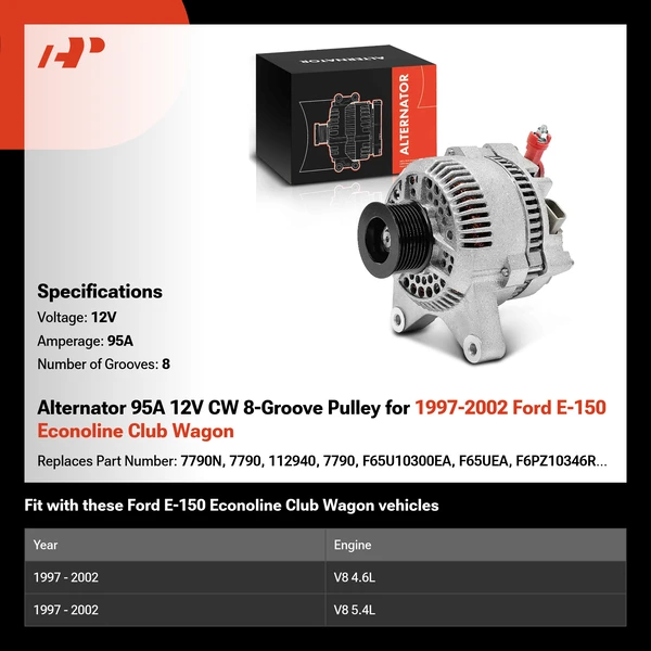 Alternator 95A 12V CW 8-Groove Pulley for 1997-2002 Ford E-150 Econoline Club Wagon