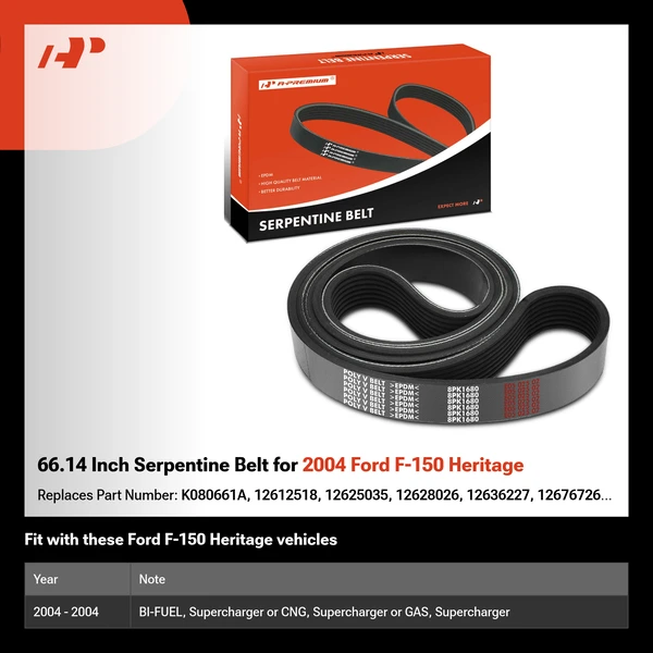 66.14 Inch Serpentine Belt for 2004 Ford F-150 Heritage