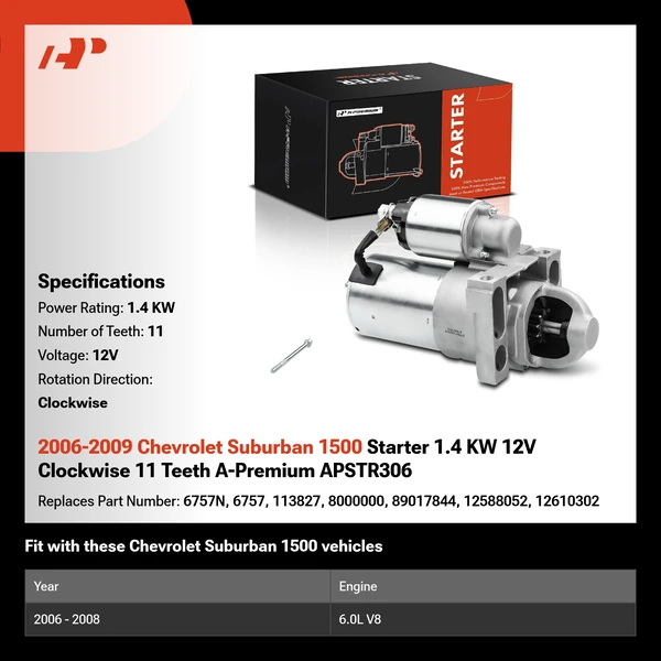2006-2009 Chevrolet Suburban 1500 Starter 1.4 KW 12V Clockwise 11 Teeth A-Premium APSTR306