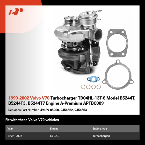 1999-2002 Volvo V70 Turbocharger TD04HL-13T-8 Model B5244T, B5244T3, B5244T7 Engine A-Premium APTBC009