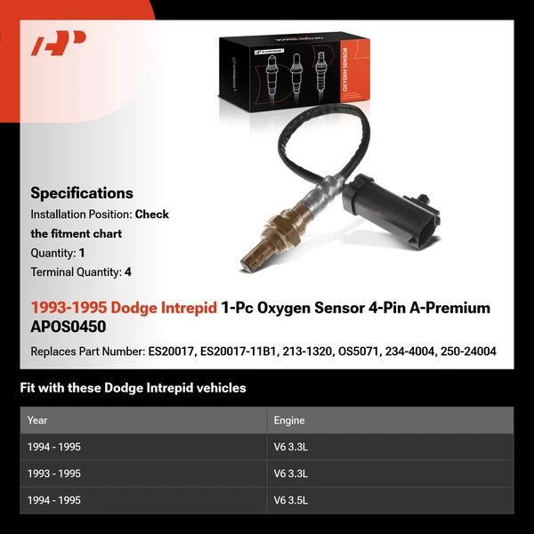 1993-1995 Dodge Intrepid 1-Pc Oxygen Sensor 4-Pin A-Premium APOS0450