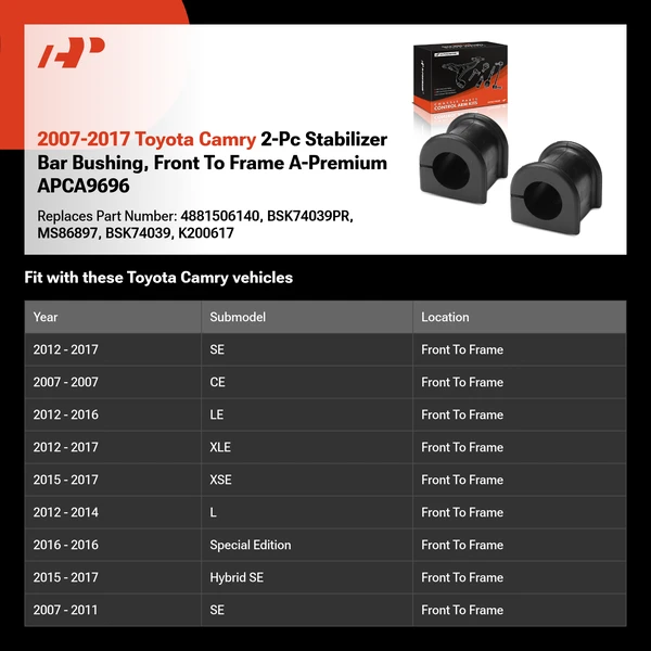 2007-2017 Toyota Camry 2-Pc Stabilizer Bar Bushing, Front To Frame A-Premium APCA9696