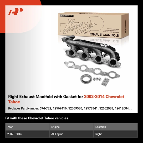 Right Exhaust Manifold with Gasket for 2002-2014 Chevrolet Tahoe