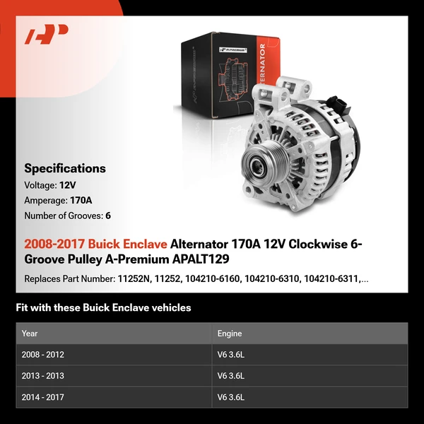 2008-2017 Buick Enclave Alternator 170A 12V Clockwise 6-Groove Pulley A-Premium APALT129