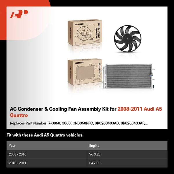 AC Condenser & Cooling Fan Assembly Kit for 2008-2011 Audi A5 Quattro