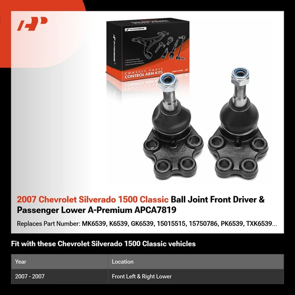 2007 Chevrolet Silverado 1500 Classic Ball Joint Front Driver & Passenger Lower A-Premium APCA7819