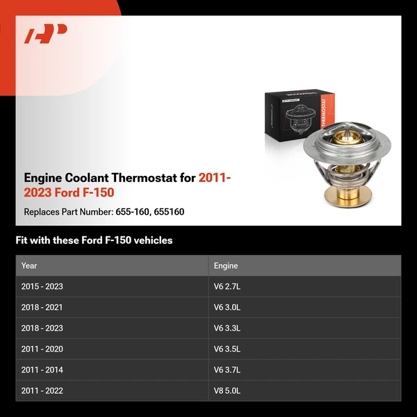 Engine Coolant Thermostat for 2011-2023 Ford F-150