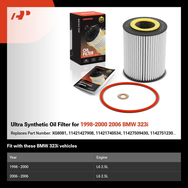 Ultra Synthetic Oil Filter for 1998-2000 2006 BMW 323i