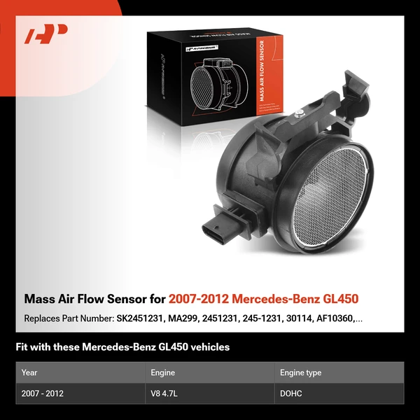 Mass Air Flow Sensor for 2007-2012 Mercedes-Benz GL450