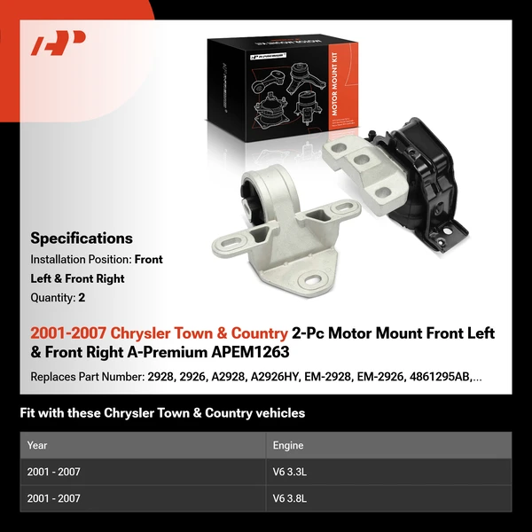 2001-2007 Chrysler Town & Country 2-Pc Motor Mount Front Left & Front Right A-Premium APEM1263