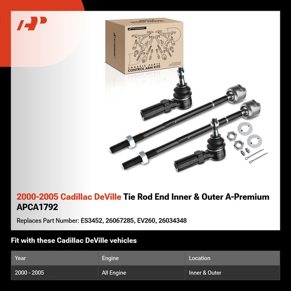 2000-2005 Cadillac DeVille Tie Rod End Inner & Outer A-Premium APCA1792