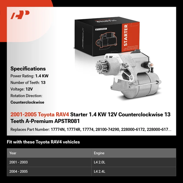 2001-2005 Toyota RAV4 Starter 1.4 KW 12V Counterclockwise 13 Teeth A-Premium APSTR081
