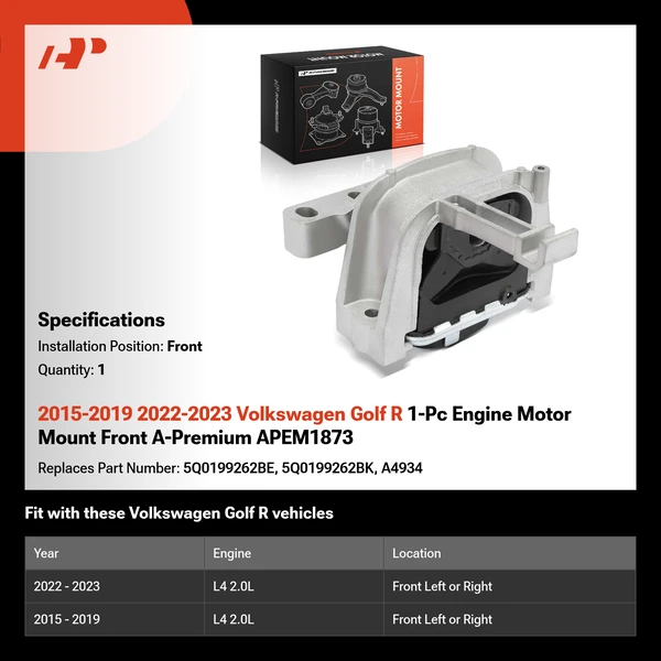 2015-2019 2022-2023 Volkswagen Golf R 1-Pc Engine Motor Mount Front A-Premium APEM1873
