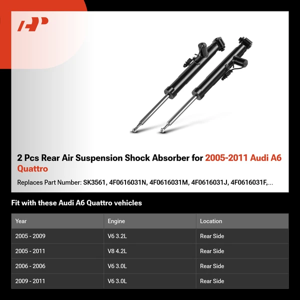 2 Pcs Rear Air Suspension Shock Absorber for 2005-2011 Audi A6 Quattro