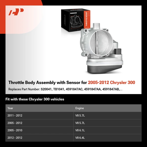 Throttle Body Assembly with Sensor for 2005-2012 Chrysler 300