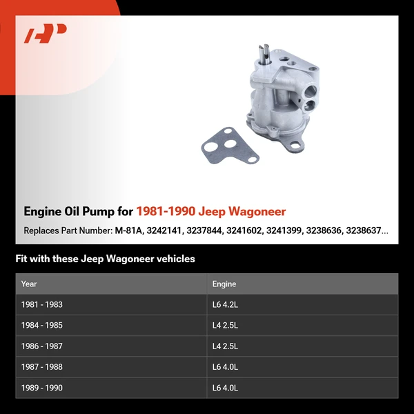 Engine Oil Pump for 1981-1990 Jeep Wagoneer
