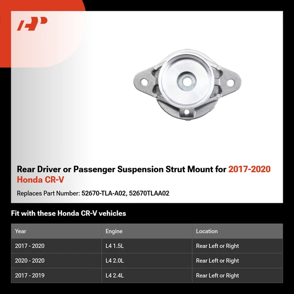 Rear Driver or Passenger Suspension Strut Mount for 2017-2020 Honda CR-V