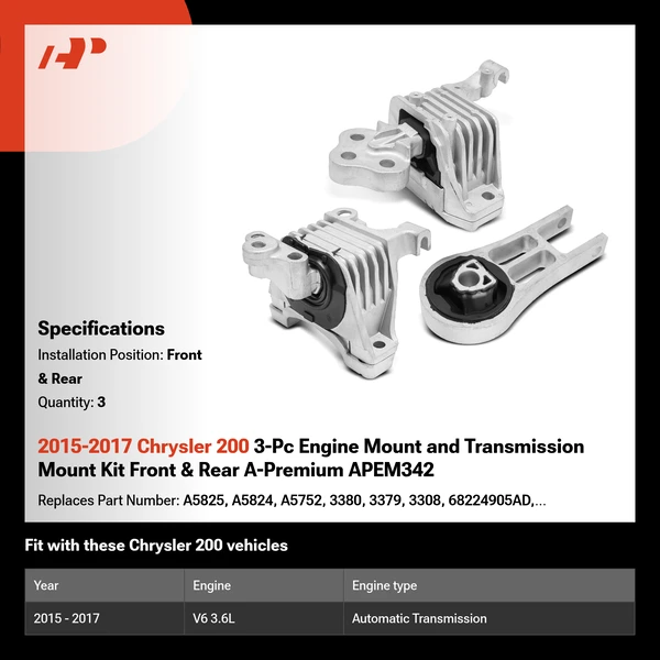 2015-2017 Chrysler 200 3-Pc Engine Mount and Transmission Mount Kit Front & Rear A-Premium APEM342