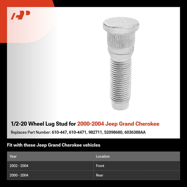 1/2-20 Wheel Lug Stud for 2000-2004 Jeep Grand Cherokee